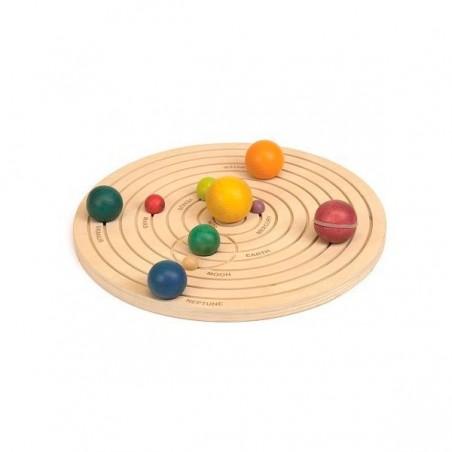 3D SOLAR SYSTEM