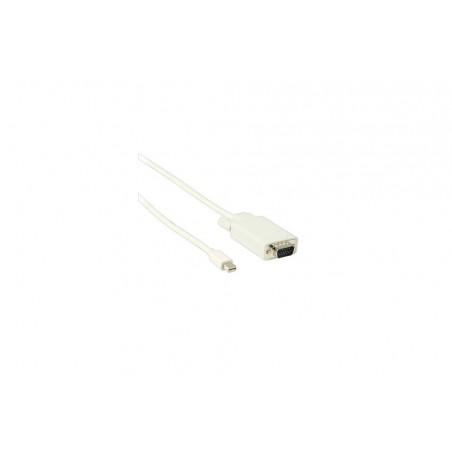 CABLE ADAPTADOR MINI DISPLAYPORT A VGA (H) 2 M